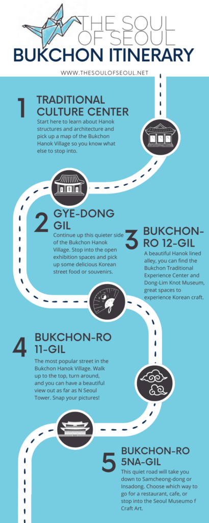 Bukchon Hanok Village Itinerary - The Soul of Seoul