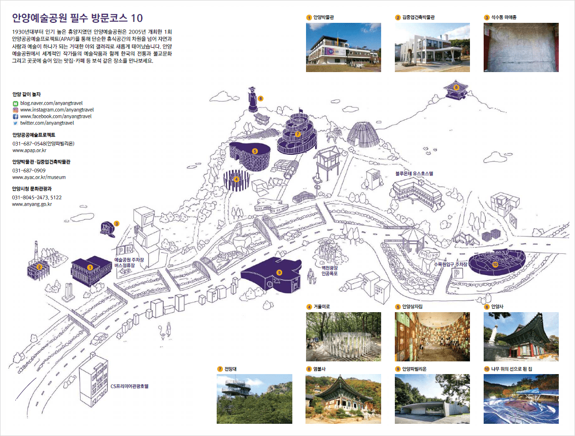 Anyang Art Park Map, Anyang, Korea