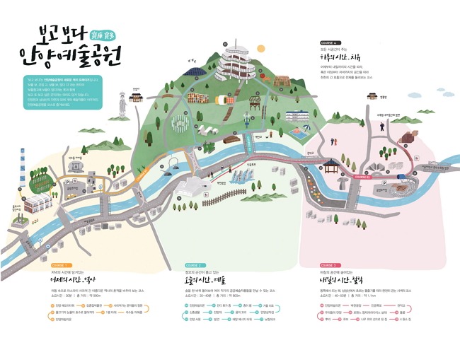 Anyang Art Park Map, Anyang, Korea