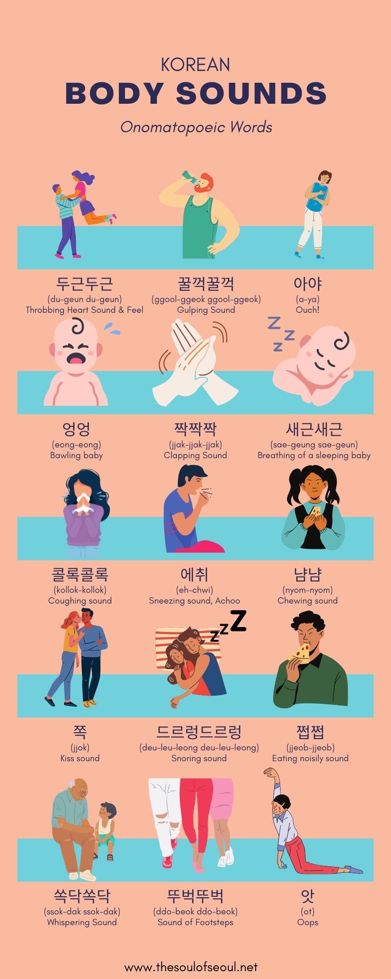 Onomatopoeia Words In Korean: Body Sounds In Korean - The Soul of Seoul