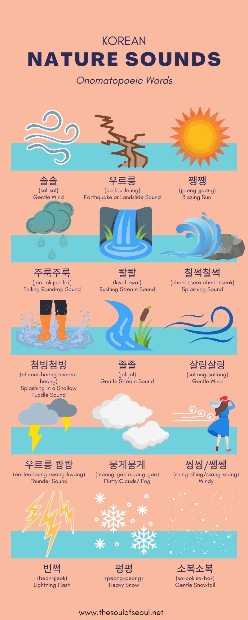 Onomatopoeia Words In Korean: Weather Sounds In Korean - The Soul of Seoul