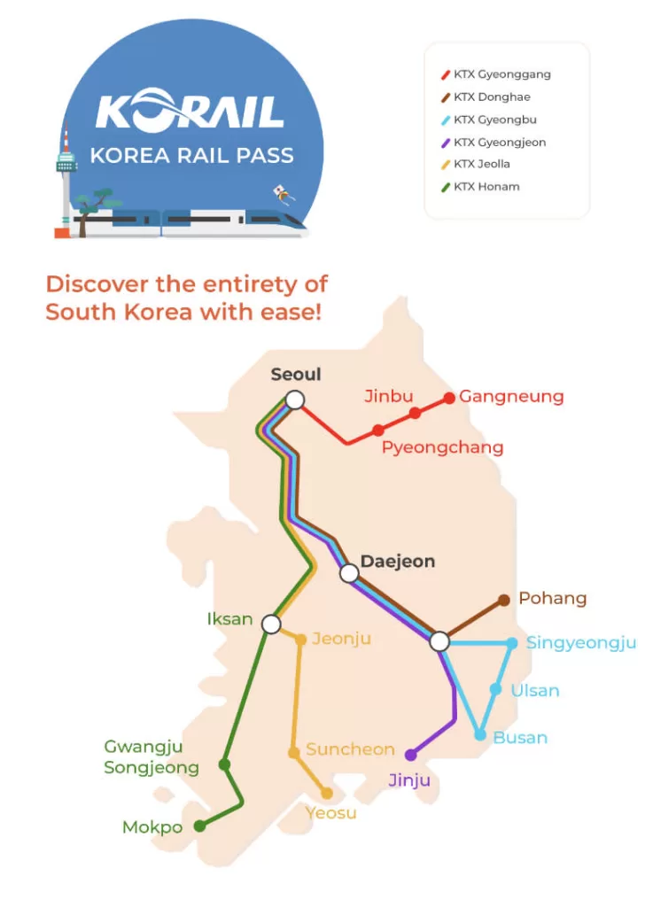 KORAIL MAP, map of train lines in Korea