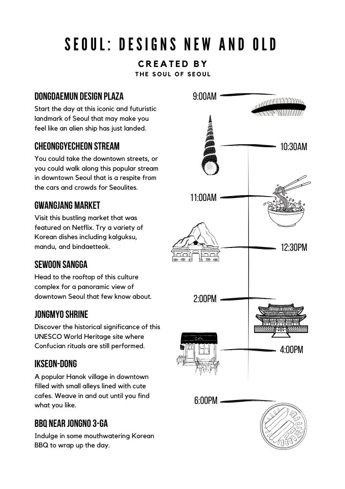 The Soul of Seoul: Seoul 1-day Itinerary: Designs New and Old