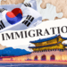 Korean Immigration Office