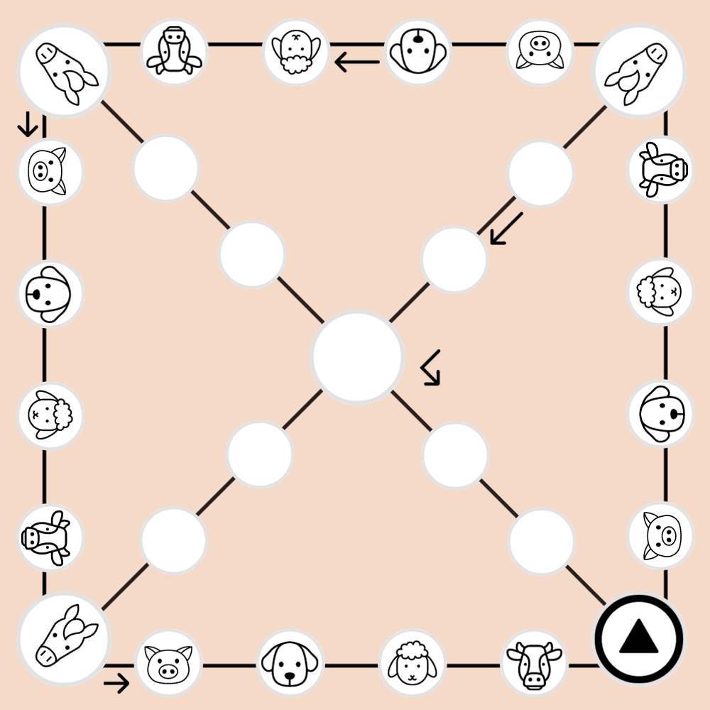 yut nori (윷노리), traditional Korean game, Yut Nori board