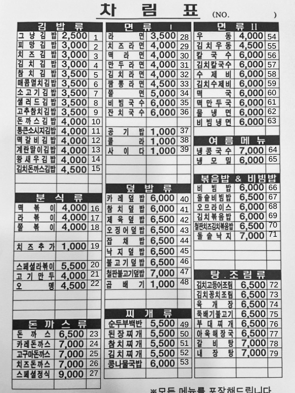 Kimbap Cheongguk, Kimbap Nara Menu