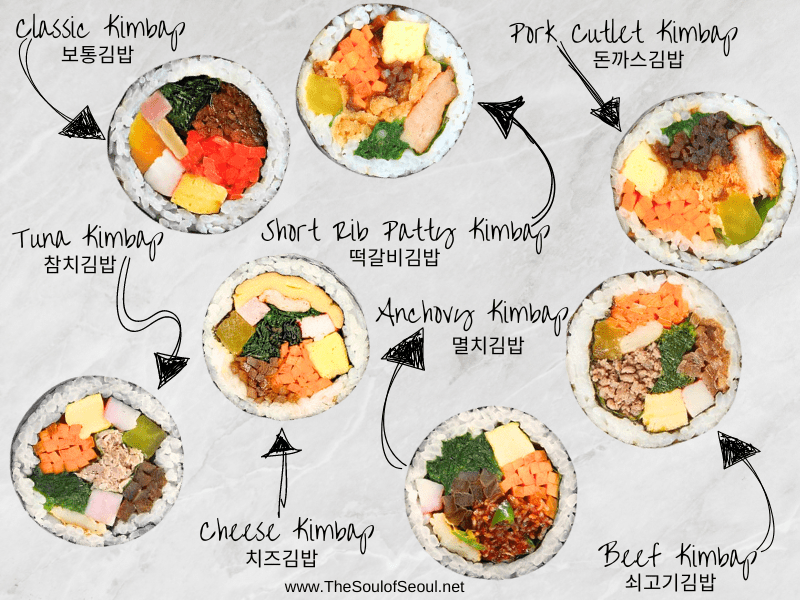 kinds of Korean kimbap, gimbap