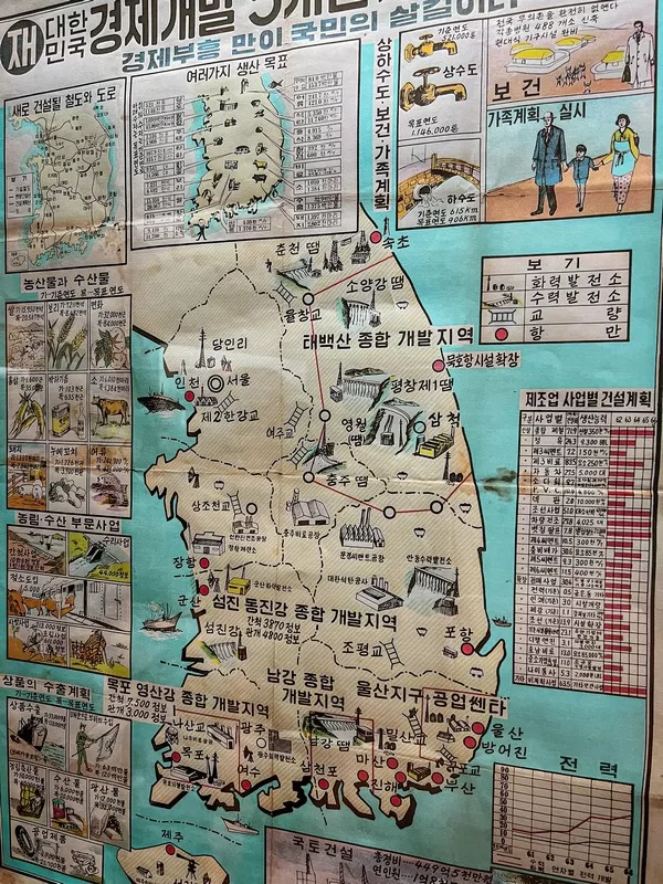 National Museum of Korean Contemporary History (대한민국역사박물관), Jongno-gu, Seoul, Korea