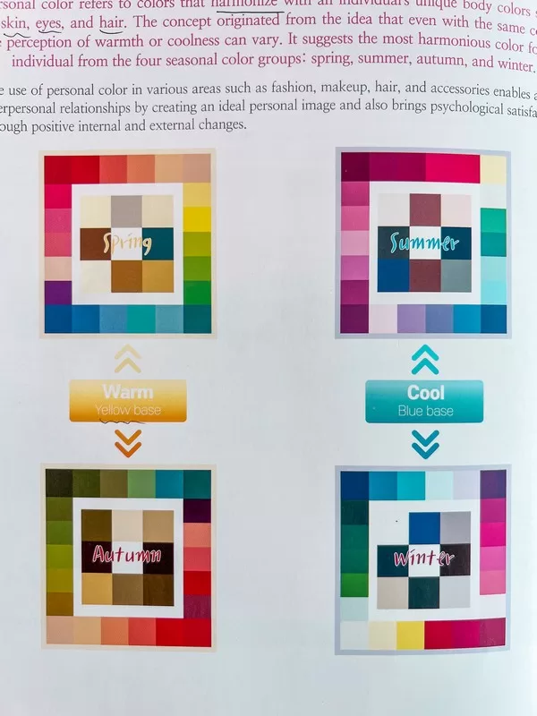 Personal color analysis, ImageHO, Korea