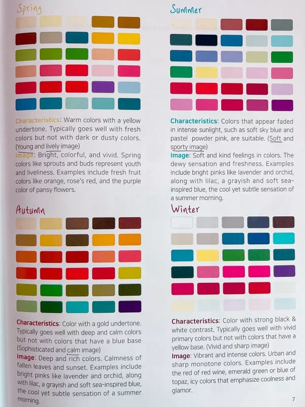 Personal color analysis, ImageHO, Korea