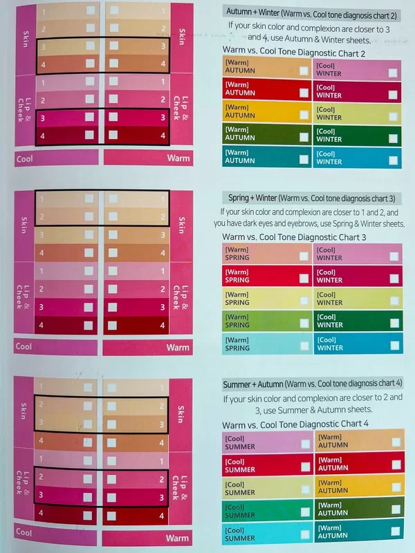 Personal color analysis, ImageHO, Korea