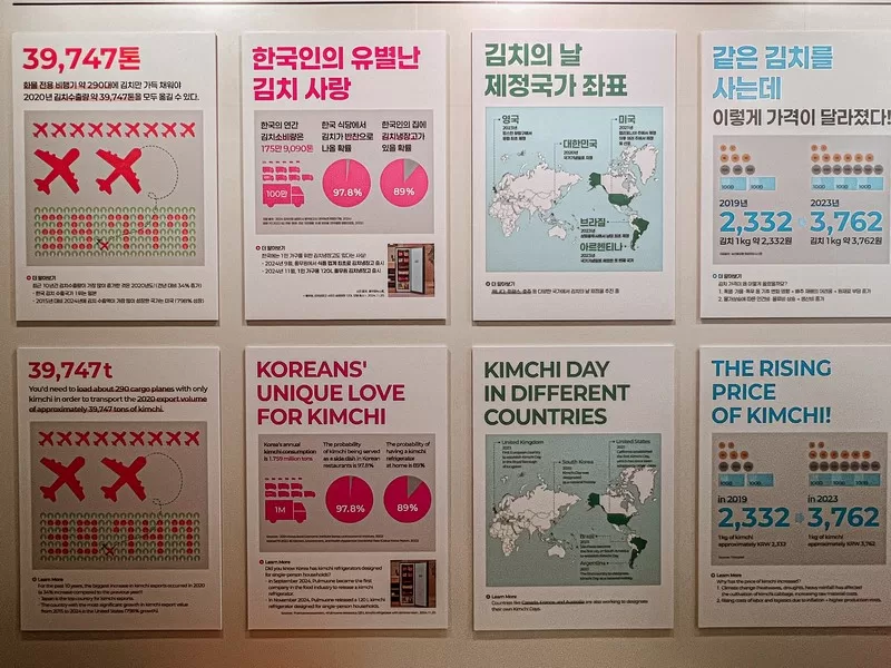 Museum Kimchikan (뮤지엄 김치간), Insadong, Seoul, Korea; kimchi